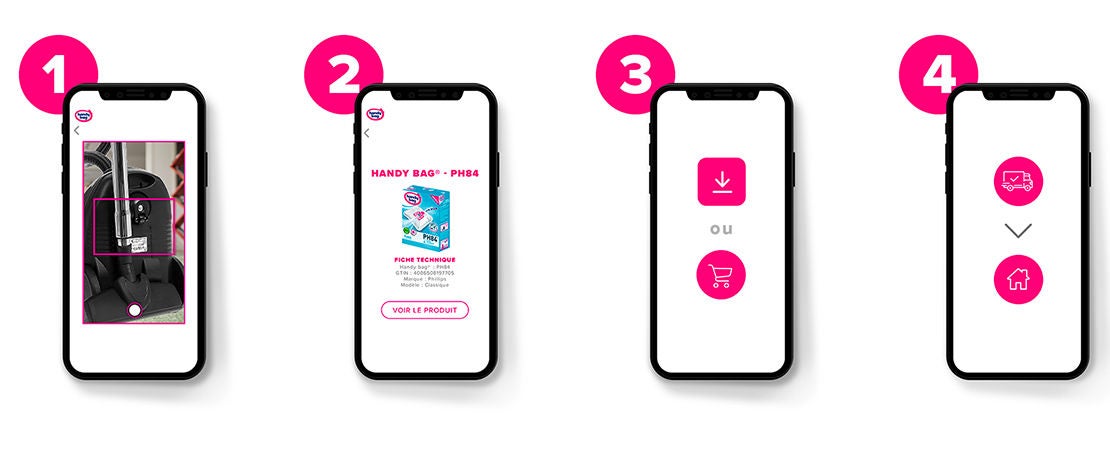 Écran des étapes d’utilisation de la fonction Smart Search Handybag