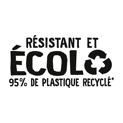 ecolo