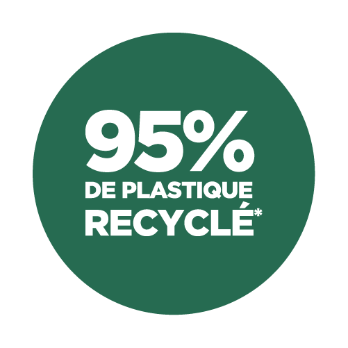 95%