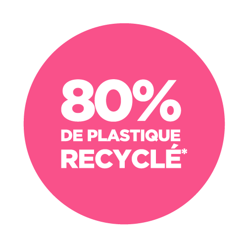 80%