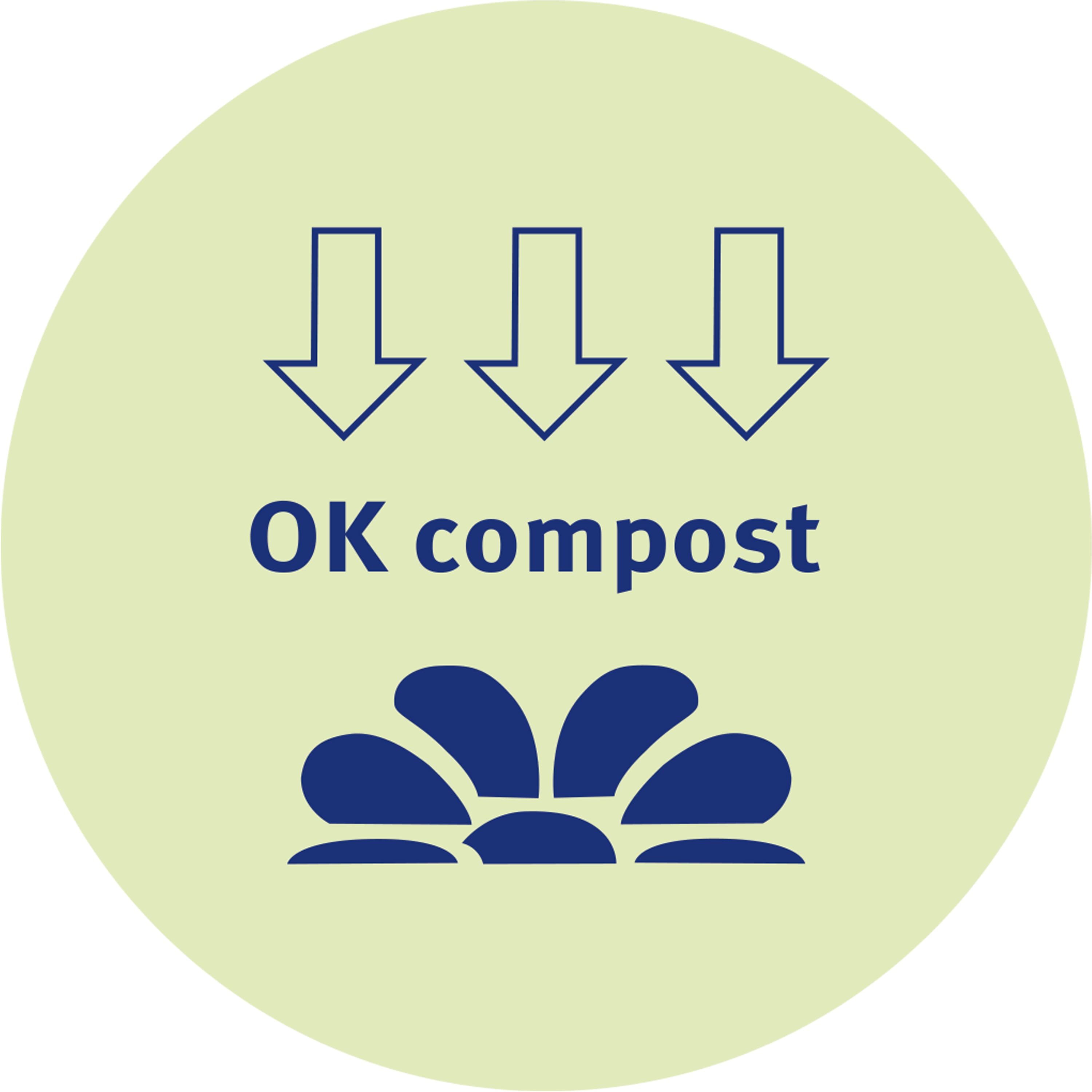 Sac Papier Compostable